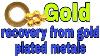 Gold Recovery From Gold Plated Metal